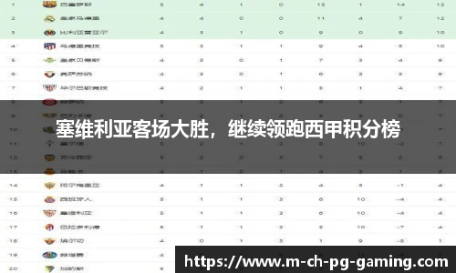 塞维利亚客场大胜，继续领跑西甲积分榜